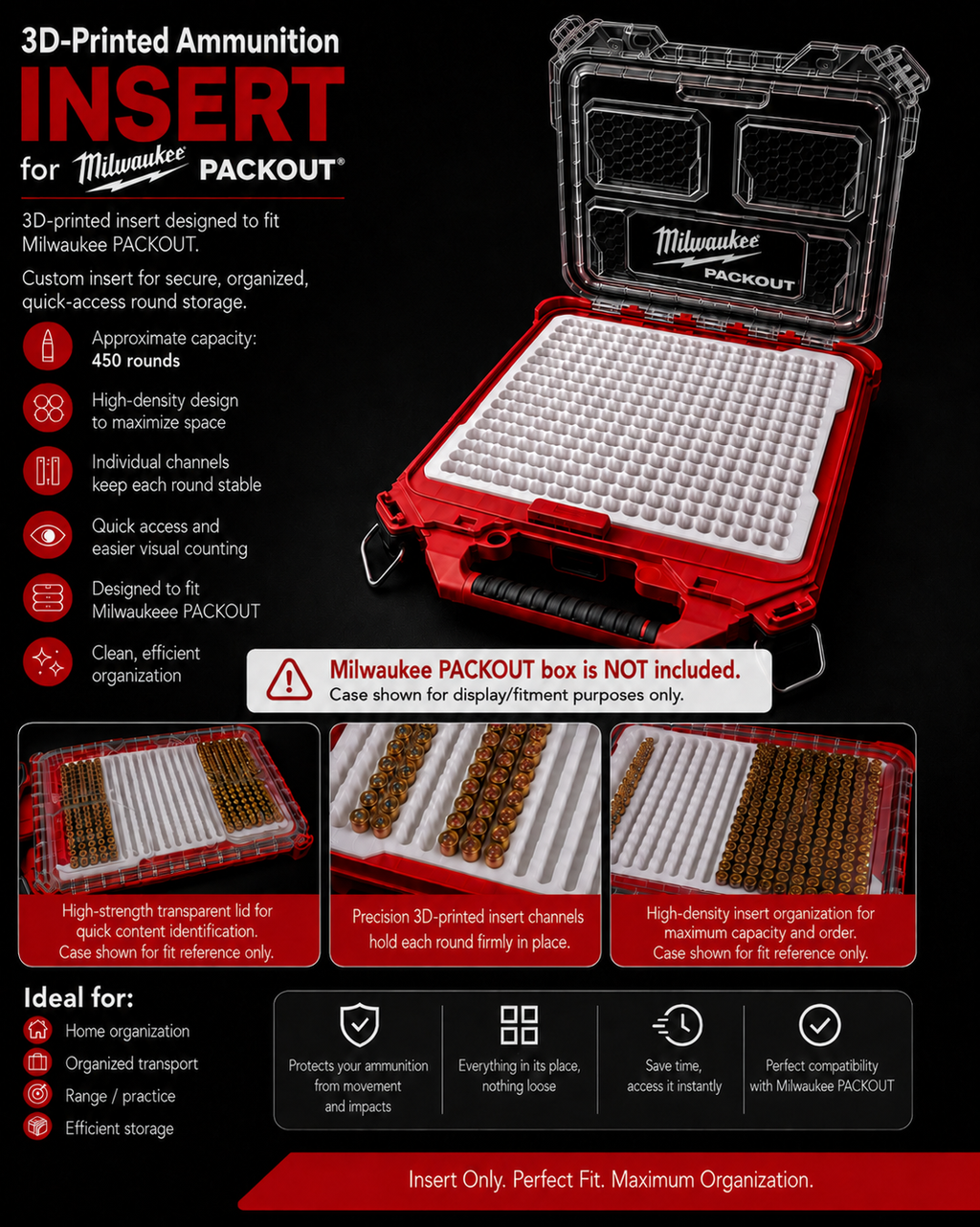 Insert for Milwaukee packout
